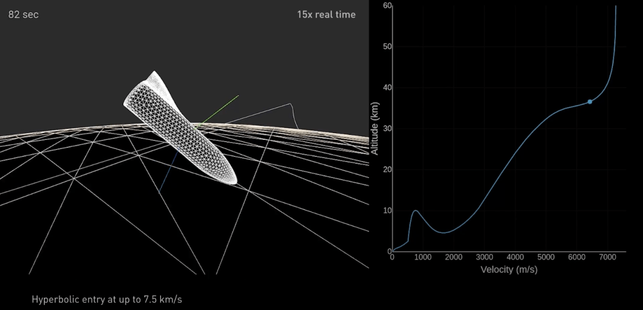 screen shot 2019-01-23 at 2.17.40 pm